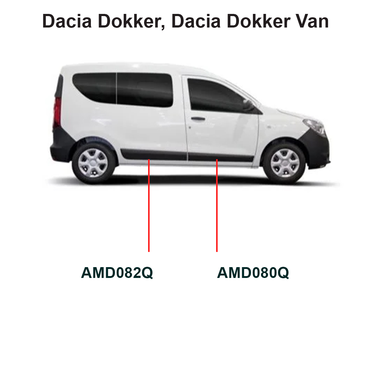 Modanature Lato Destro Dacia Dokker